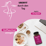 BODYFIT+ Komplex für Stoffwechsel & Blutzucker