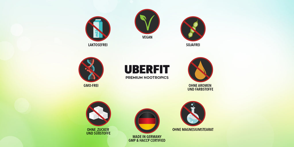 Die Vorteile von Nootropics für die geistige Leistungsfähigkeit: Eine Einführung in unsere Produktreihe